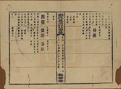 湖南[刘姓] 刘氏族谱 — 清同治十二年(1873)_二十三.pdf