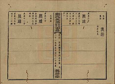 湖南[刘姓] 刘氏族谱 — 清同治十二年(1873)_二十三.pdf