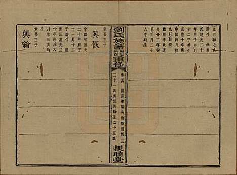 湖南[刘姓] 刘氏族谱 — 清同治十二年(1873)_二十四.pdf