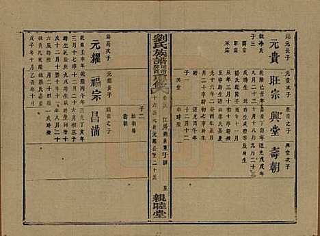 湖南[刘姓] 刘氏族谱 — 清同治十二年(1873)_二十六.pdf