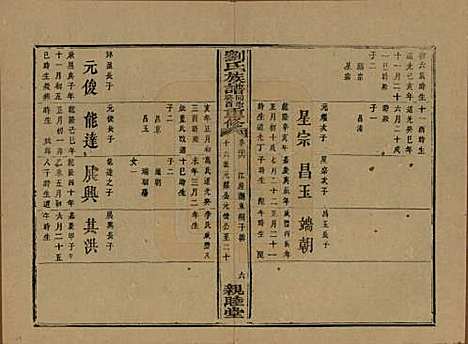 湖南[刘姓] 刘氏族谱 — 清同治十二年(1873)_二十六.pdf