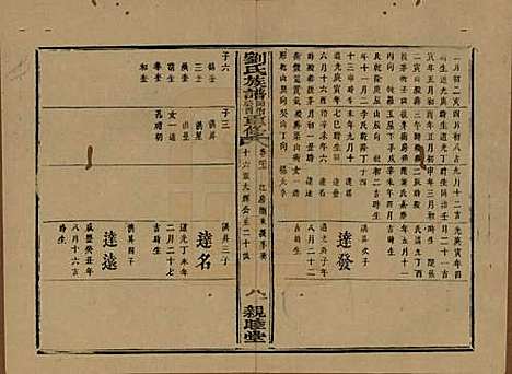 湖南[刘姓] 刘氏族谱 — 清同治十二年(1873)_二十七.pdf