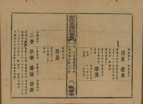 湖南[刘姓] 刘氏族谱 — 清同治十二年(1873)_二十七.pdf