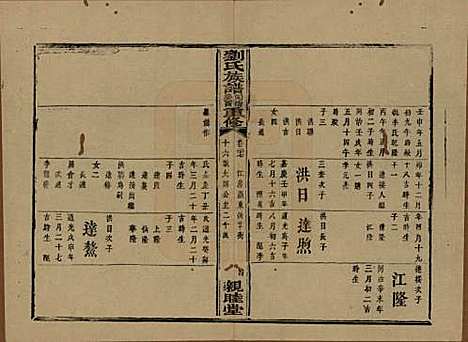 湖南[刘姓] 刘氏族谱 — 清同治十二年(1873)_二十七.pdf