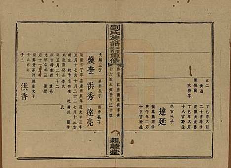 湖南[刘姓] 刘氏族谱 — 清同治十二年(1873)_二十七.pdf