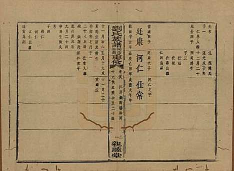 湖南[刘姓] 刘氏族谱 — 清同治十二年(1873)_二十八.pdf