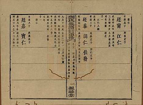 湖南[刘姓] 刘氏族谱 — 清同治十二年(1873)_二十八.pdf