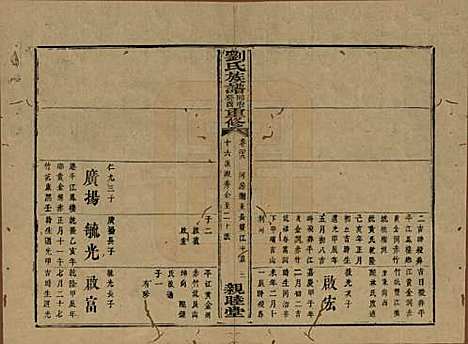 湖南[刘姓] 刘氏族谱 — 清同治十二年(1873)_二十九.pdf