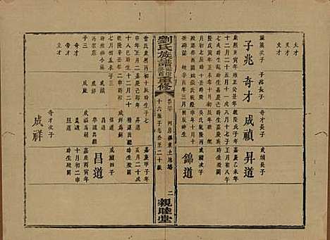 湖南[刘姓] 刘氏族谱 — 清同治十二年(1873)_三十.pdf