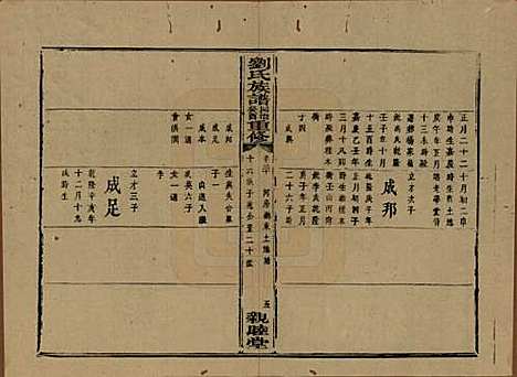 湖南[刘姓] 刘氏族谱 — 清同治十二年(1873)_三十.pdf