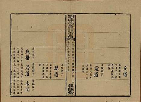 湖南[刘姓] 刘氏族谱 — 清同治十二年(1873)_三十二.pdf