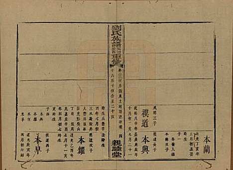 湖南[刘姓] 刘氏族谱 — 清同治十二年(1873)_三十三.pdf