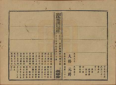 湖南[刘姓] 刘氏族谱 — 清同治十二年(1873)_三十五.pdf