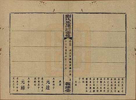 湖南[刘姓] 刘氏族谱 — 清同治十二年(1873)_三十五.pdf