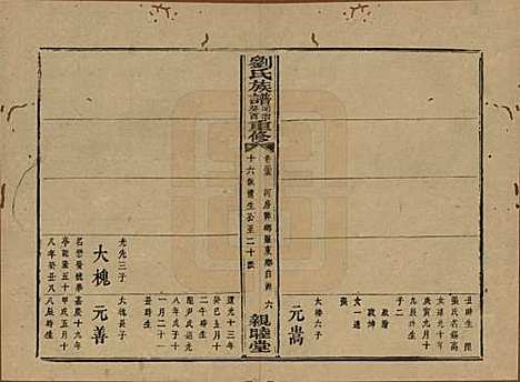 湖南[刘姓] 刘氏族谱 — 清同治十二年(1873)_三十五.pdf