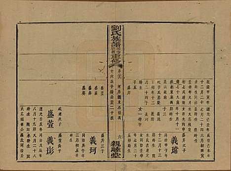 湖南[刘姓] 刘氏族谱 — 清同治十二年(1873)_三十六.pdf