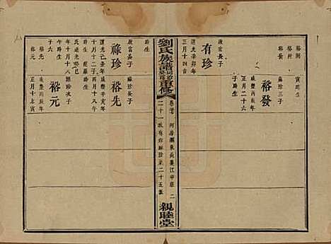 湖南[刘姓] 刘氏族谱 — 清同治十二年(1873)_三十七.pdf