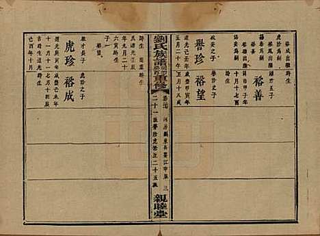 湖南[刘姓] 刘氏族谱 — 清同治十二年(1873)_三十七.pdf