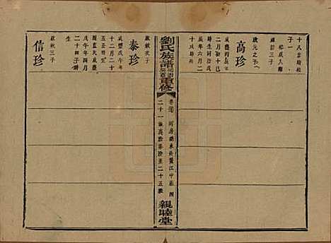 湖南[刘姓] 刘氏族谱 — 清同治十二年(1873)_三十七.pdf