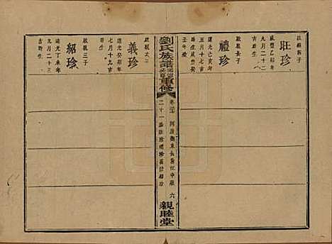 湖南[刘姓] 刘氏族谱 — 清同治十二年(1873)_三十七.pdf