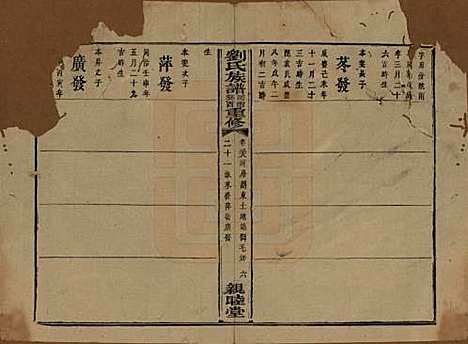 湖南[刘姓] 刘氏族谱 — 清同治十二年(1873)_三十八.pdf