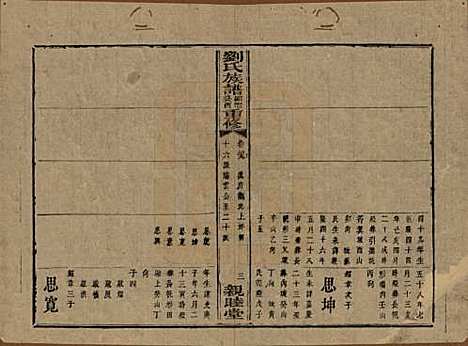 湖南[刘姓] 刘氏族谱 — 清同治十二年(1873)_三十九.pdf