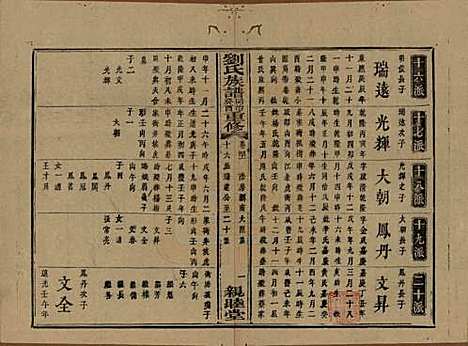 湖南[刘姓] 刘氏族谱 — 清同治十二年(1873)_四十一.pdf