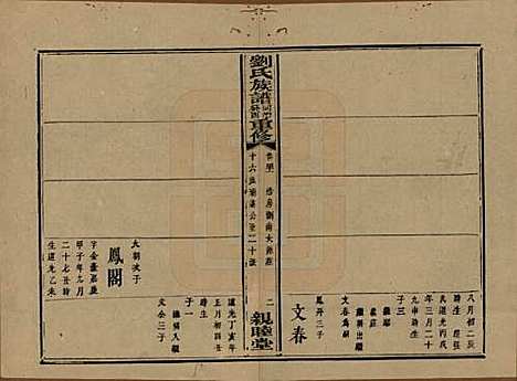 湖南[刘姓] 刘氏族谱 — 清同治十二年(1873)_四十一.pdf