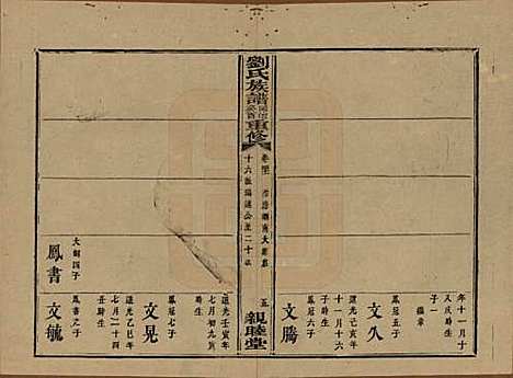 湖南[刘姓] 刘氏族谱 — 清同治十二年(1873)_四十一.pdf