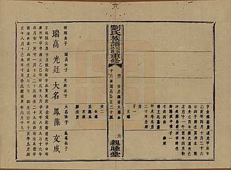 湖南[刘姓] 刘氏族谱 — 清同治十二年(1873)_四十一.pdf