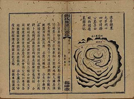 湖南[刘姓] 刘氏族谱 — 清同治十二年(1873)_四十二.pdf