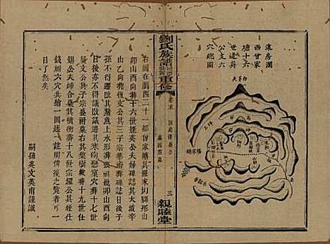 湖南[刘姓] 刘氏族谱 — 清同治十二年(1873)_四十二.pdf