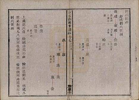 浙江[刘陈姓] 古虞义门刘陈世谱十二卷首一卷 — 清同治八年（1869）_七.pdf