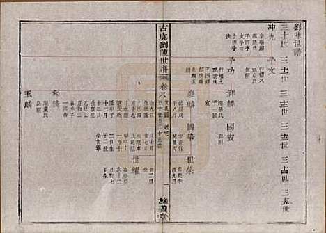 浙江[刘陈姓] 古虞义门刘陈世谱十二卷首一卷 — 清同治八年（1869）_九.pdf