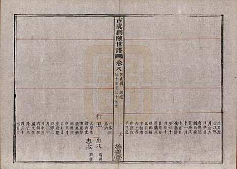 浙江[刘陈姓] 古虞义门刘陈世谱十二卷首一卷 — 清同治八年（1869）_九.pdf