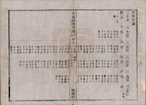 浙江[刘陈姓] 古虞义门刘陈世谱十二卷首一卷 — 清同治八年（1869）_十一.pdf