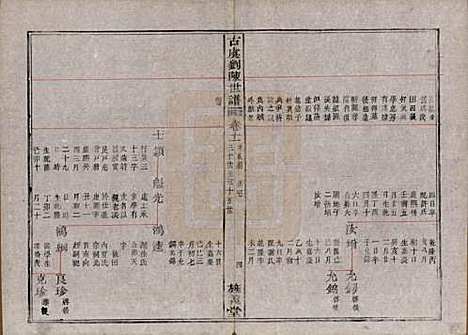 浙江[刘陈姓] 古虞义门刘陈世谱十二卷首一卷 — 清同治八年（1869）_十一.pdf