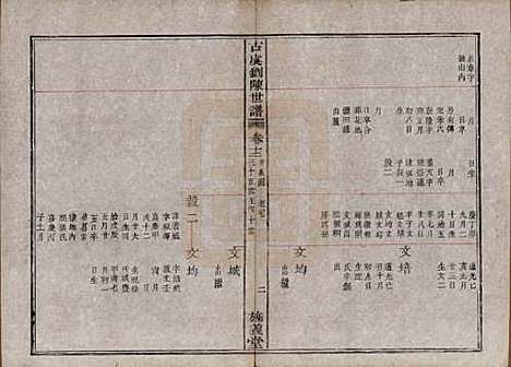 浙江[刘陈姓] 古虞义门刘陈世谱十二卷首一卷 — 清同治八年（1869）_十二.pdf