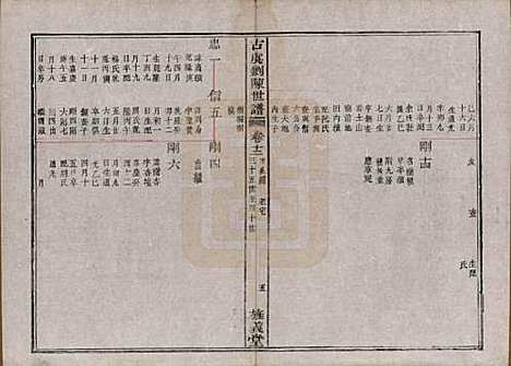 浙江[刘陈姓] 古虞义门刘陈世谱十二卷首一卷 — 清同治八年（1869）_十二.pdf