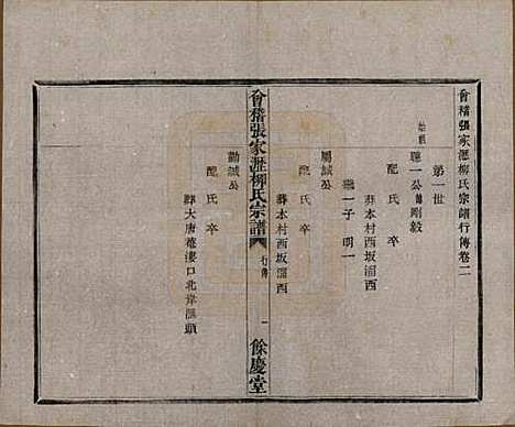 浙江[柳姓] 会稽张家沥柳氏宗谱四卷 — 民国十四年（1925）_二.pdf