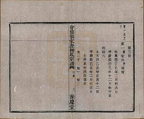 浙江[柳姓] 会稽张家沥柳氏宗谱四卷 — 民国十四年（1925）_二.pdf