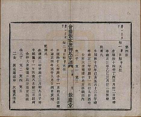 浙江[柳姓] 会稽张家沥柳氏宗谱四卷 — 民国十四年（1925）_二.pdf