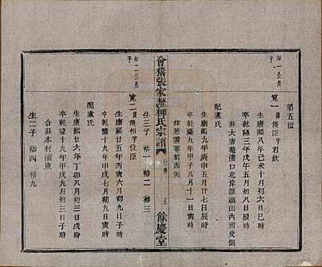 浙江[柳姓] 会稽张家沥柳氏宗谱四卷 — 民国十四年（1925）_二.pdf