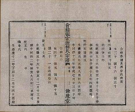 浙江[柳姓] 会稽张家沥柳氏宗谱四卷 — 民国十四年（1925）_三.pdf