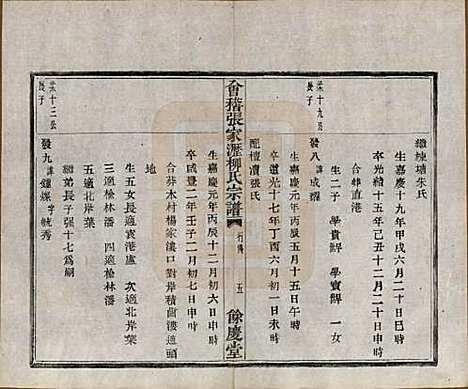 浙江[柳姓] 会稽张家沥柳氏宗谱四卷 — 民国十四年（1925）_三.pdf