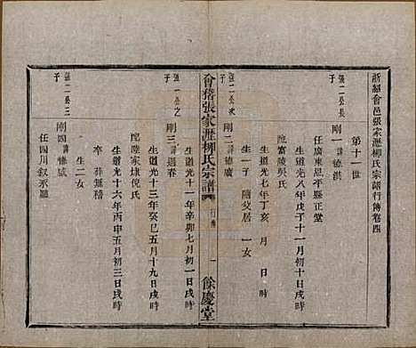 浙江[柳姓] 会稽张家沥柳氏宗谱四卷 — 民国十四年（1925）_四.pdf