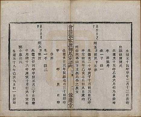 浙江[柳姓] 会稽张家沥柳氏宗谱四卷 — 民国十四年（1925）_四.pdf