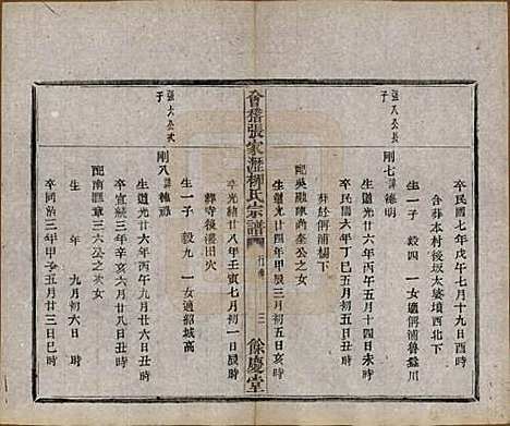 浙江[柳姓] 会稽张家沥柳氏宗谱四卷 — 民国十四年（1925）_四.pdf