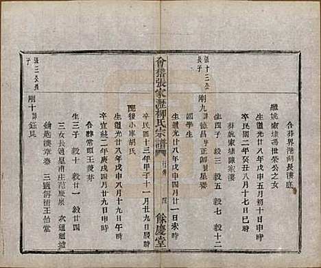 浙江[柳姓] 会稽张家沥柳氏宗谱四卷 — 民国十四年（1925）_四.pdf