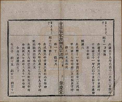 浙江[柳姓] 会稽张家沥柳氏宗谱四卷 — 民国十四年（1925）_四.pdf